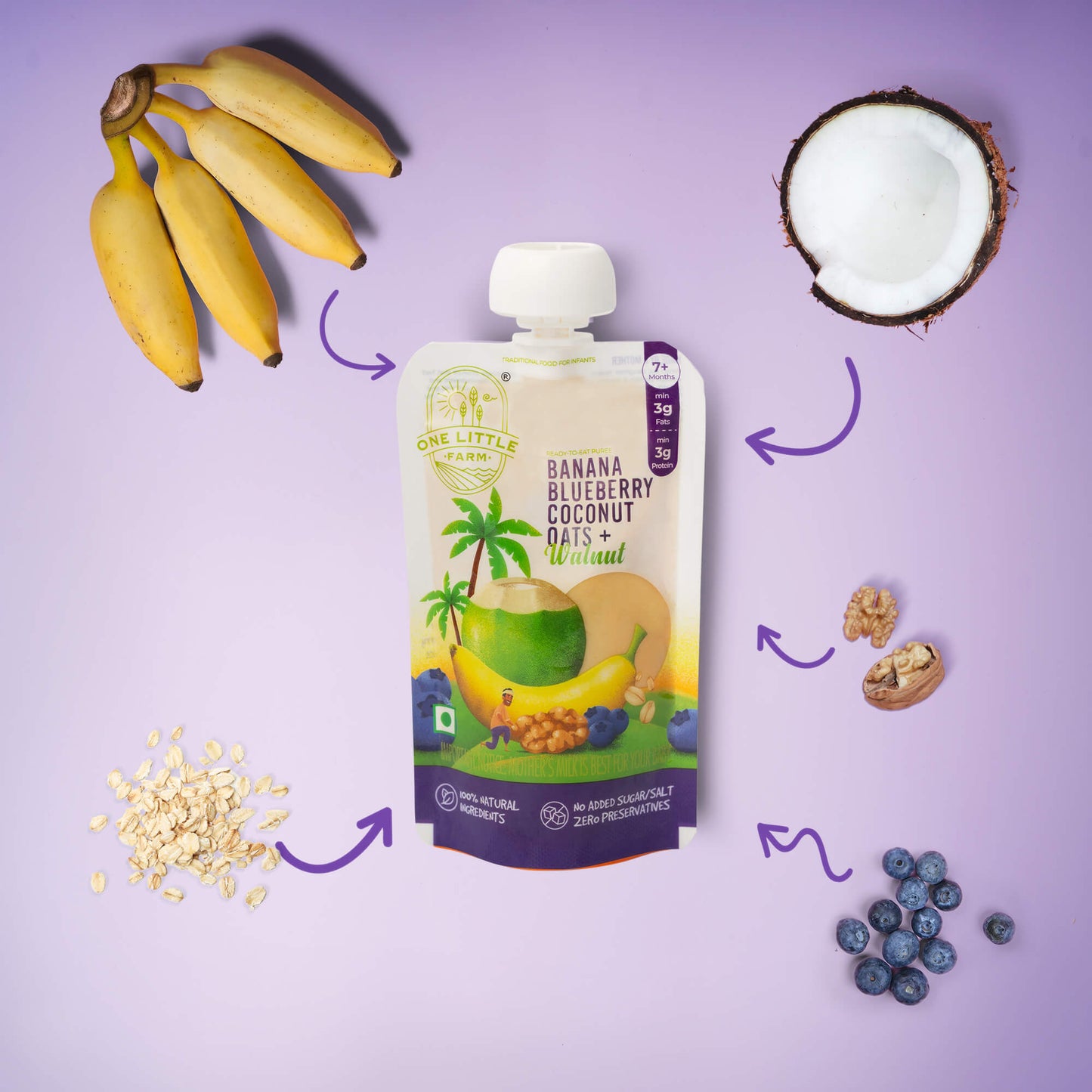 Banana, Blueberry, Coconut, Oats, Walnuts