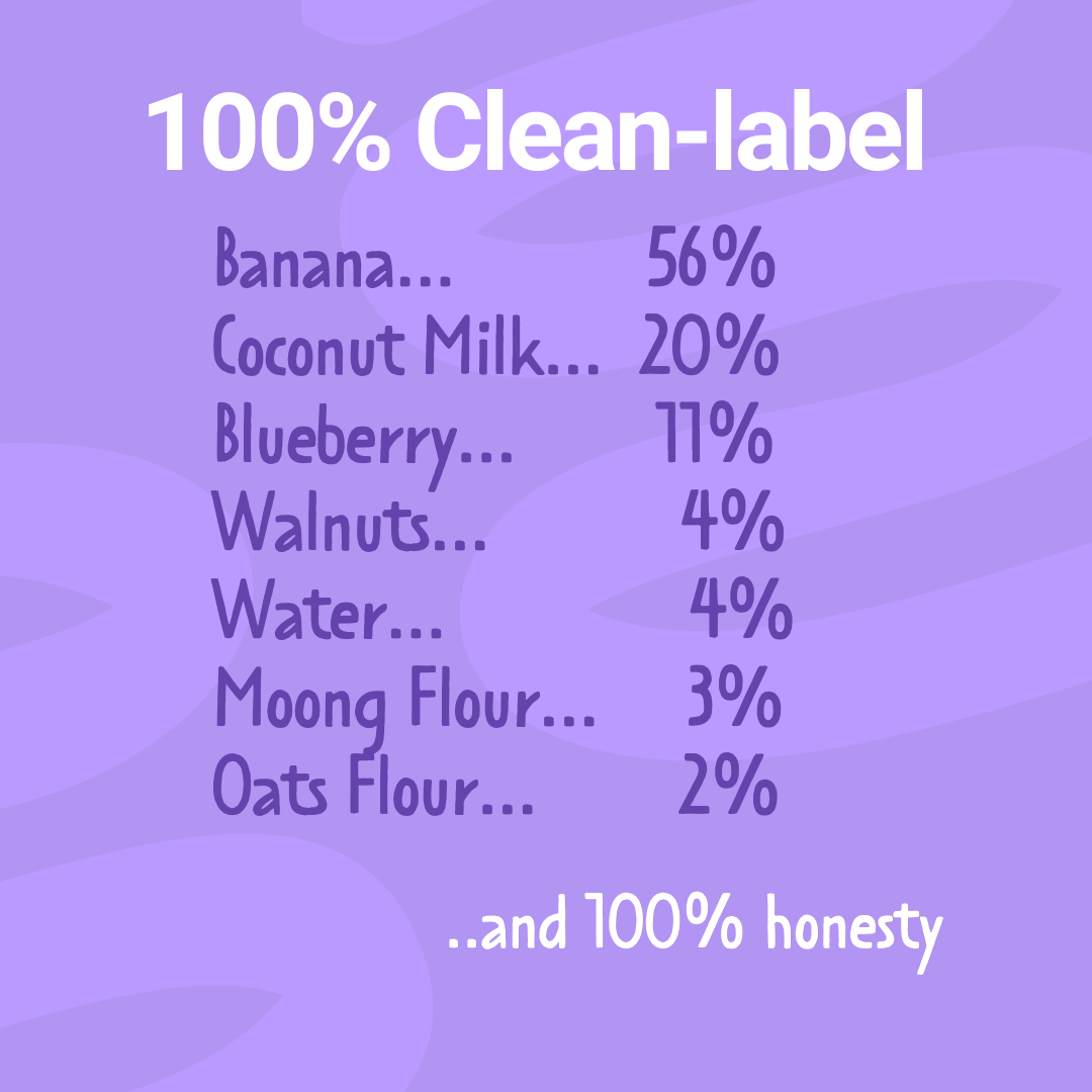 Banana, Blueberry, Coconut, Walnuts