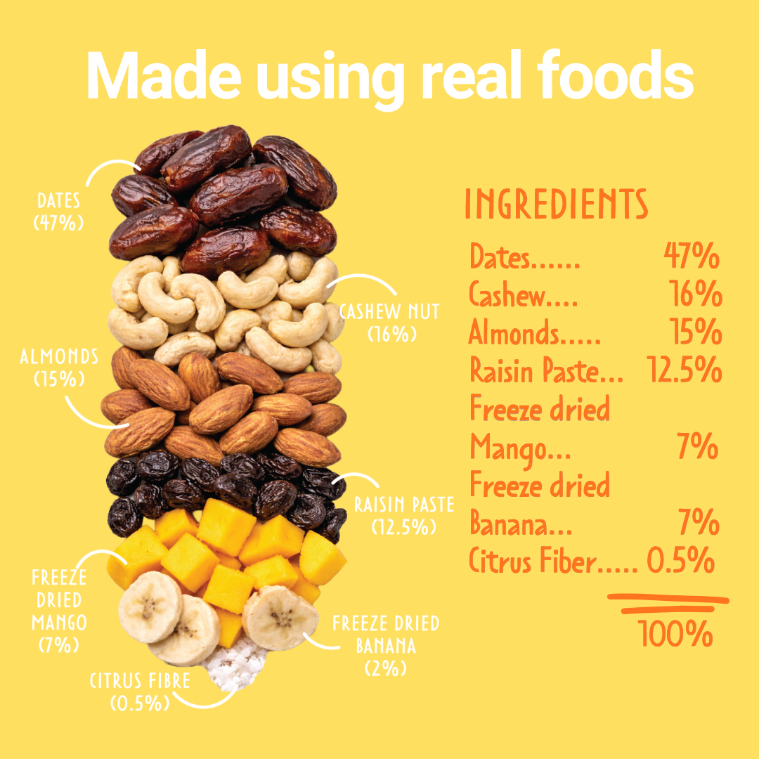 Daties | Real Mango