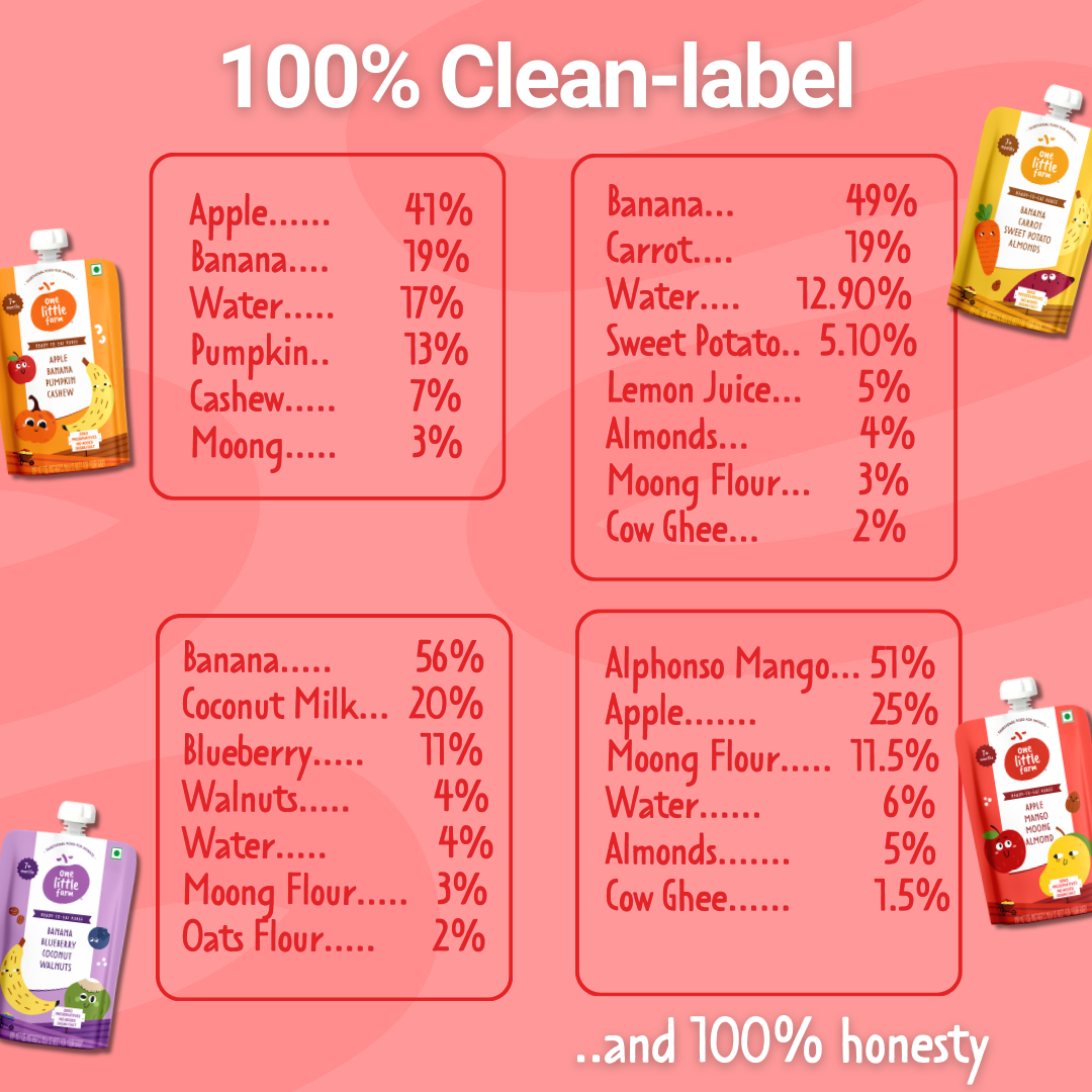 Veggie Lovers Combo Pack