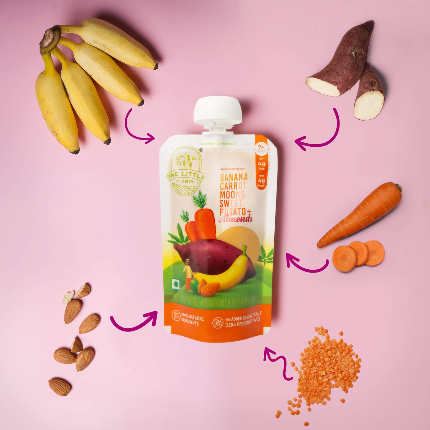 Veggie Lovers Combo Pack