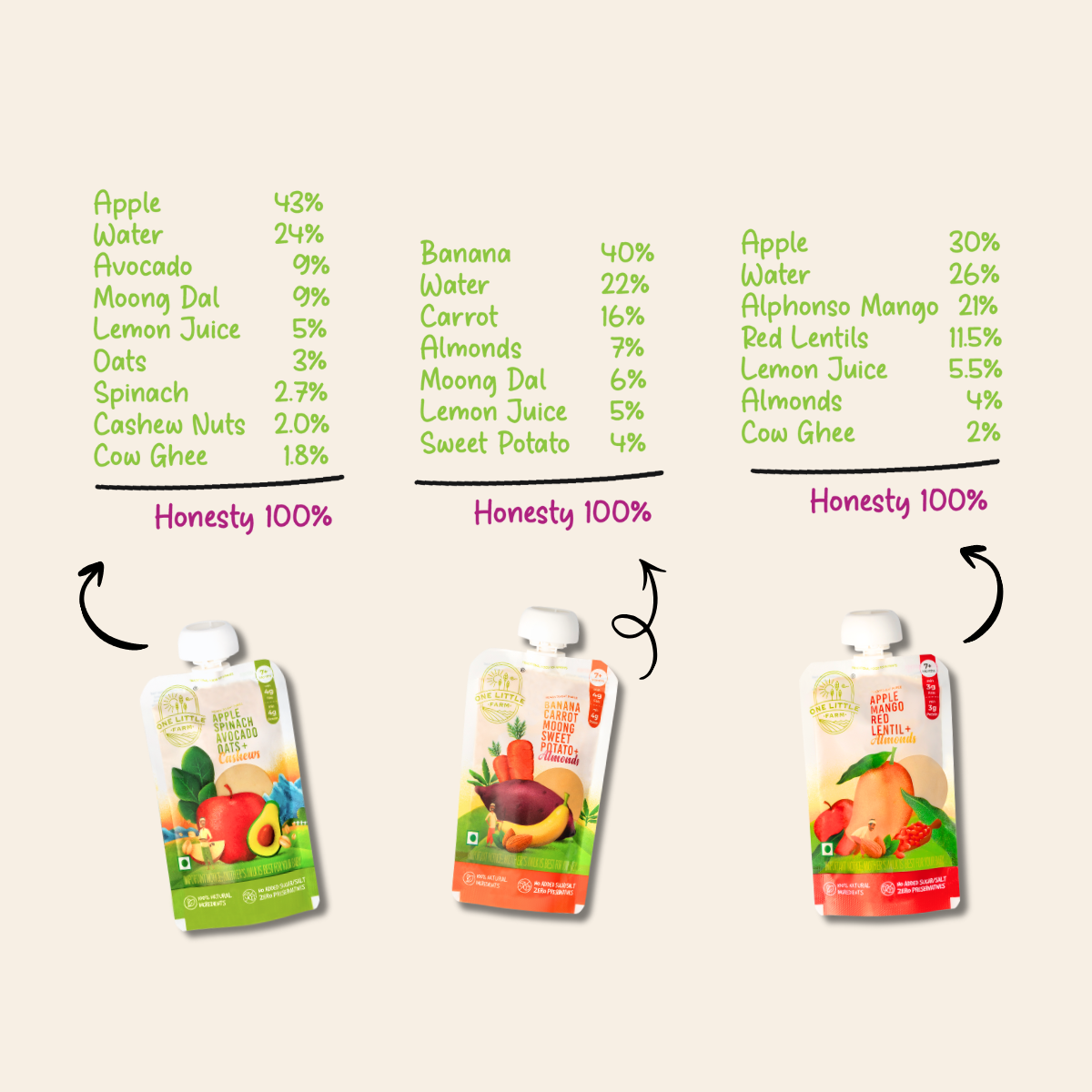 Veggie Lovers Combo Pack - Exclusive